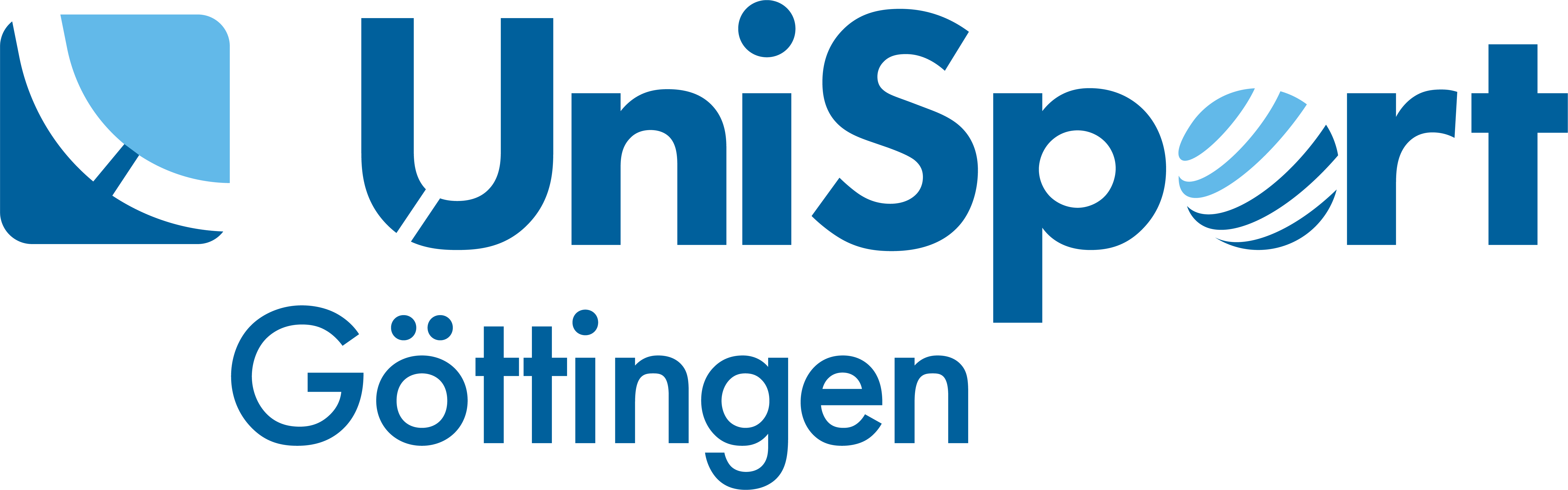 Deine Meinung zum UniSport...